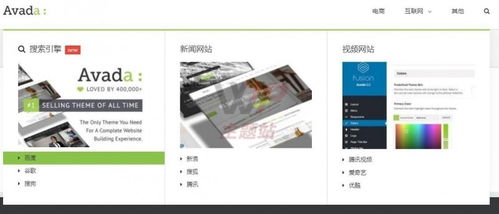 Avada超級菜單 圖文導(dǎo)航設(shè)計制作指南（一）圖文設(shè)計篇